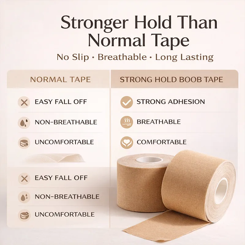 Plus Size Bra Lift Tape